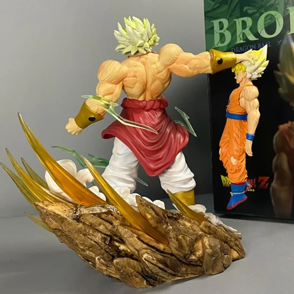 Figurine Dragon Ball Goku vs Broly 20cm – Image 3
